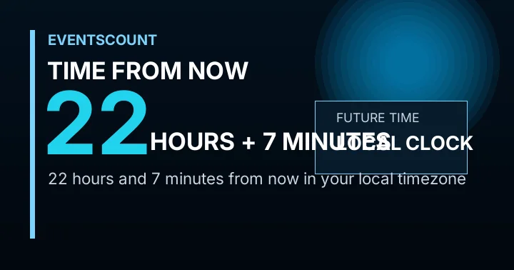 22 Hours 7 Minutes From Now