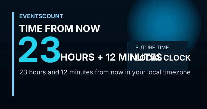 23 Hours 12 Minutes From Now