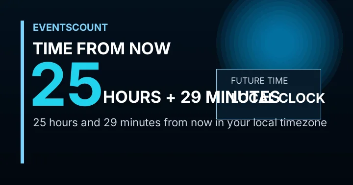 25 Hours 29 Minutes From Now
