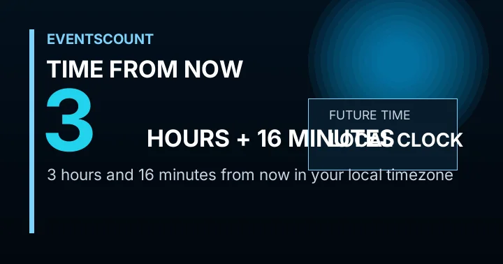 3 Hours 16 Minutes From Now