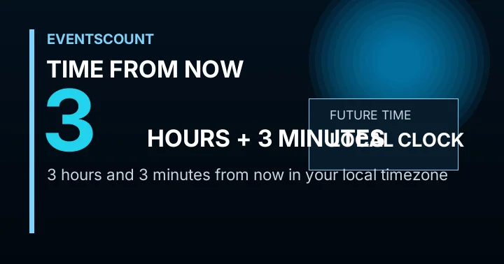 3 Hours 3 Minutes From Now