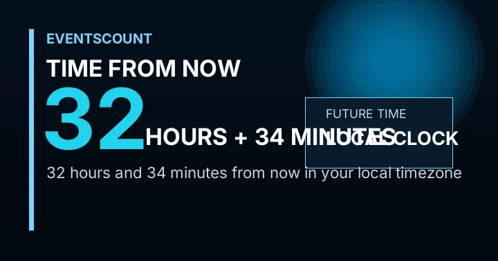 32 Hours 34 Minutes From Now