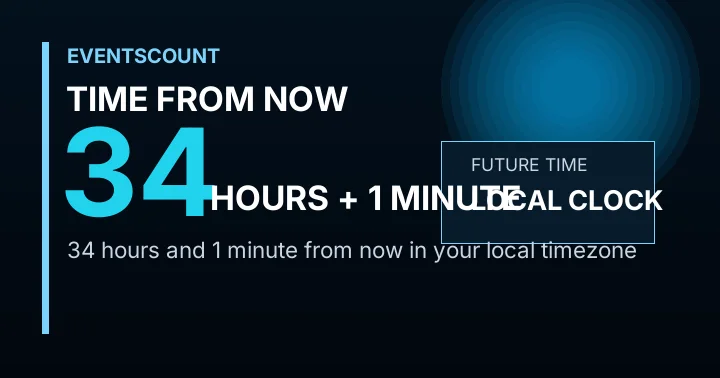 34 Hours 1 Minute From Now