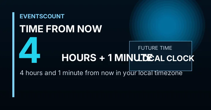 4 Hours 1 Minute From Now