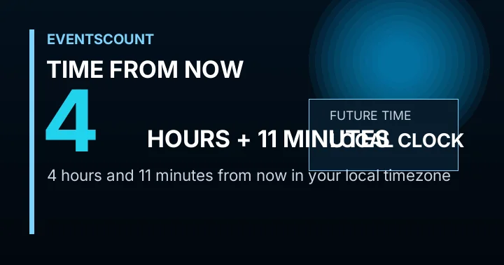 4 Hours 11 Minutes From Now