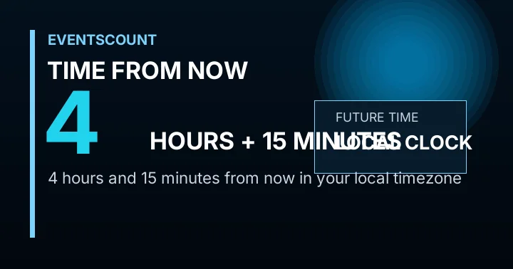 4 Hours 15 Minutes From Now