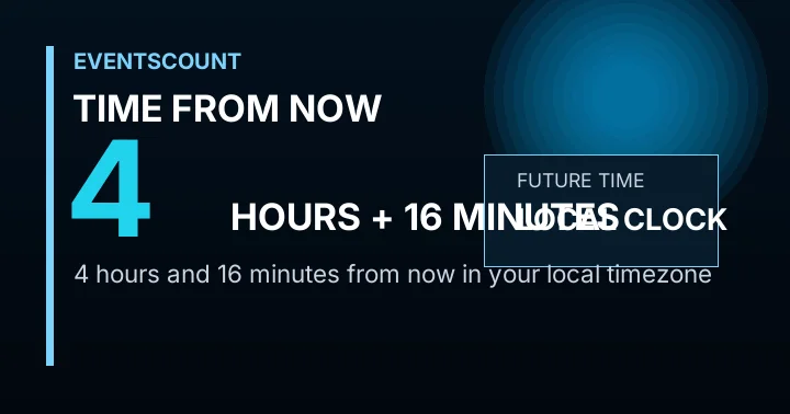 4 Hours 16 Minutes From Now