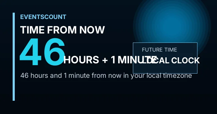 46 Hours 1 Minute From Now