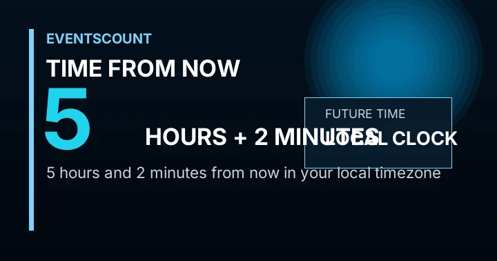 5 Hours 2 Minutes From Now