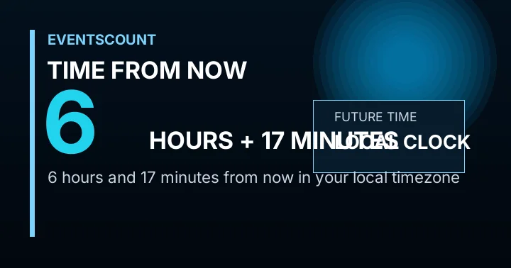 6 Hours 17 Minutes From Now