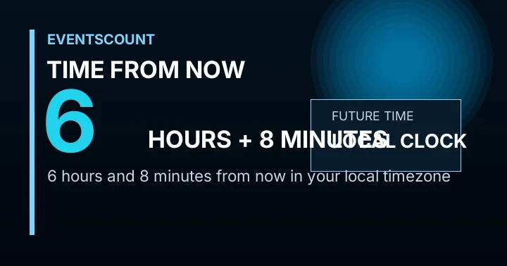 6 Hours 8 Minutes From Now