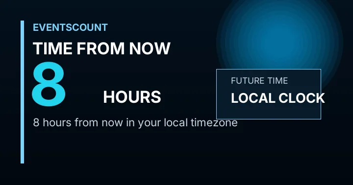 8 Hours From Now