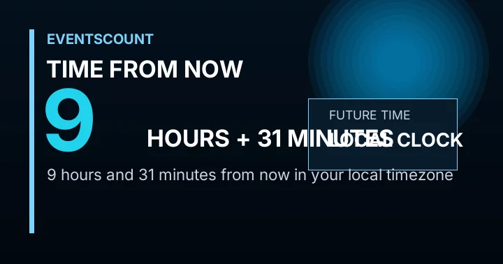 9 Hours 31 Minutes From Now