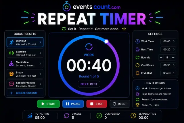42 Second Repeat Timer