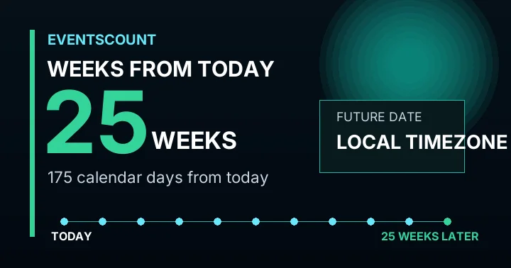 25 Weeks From Today