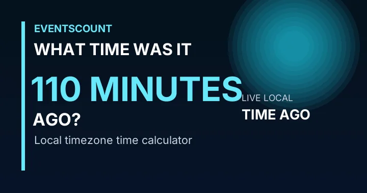 What Time Was It 110 Minutes Ago?