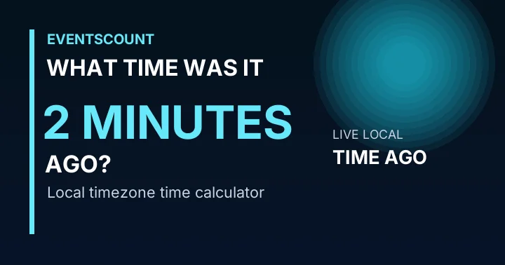 What Time Was It 2 Minutes Ago?