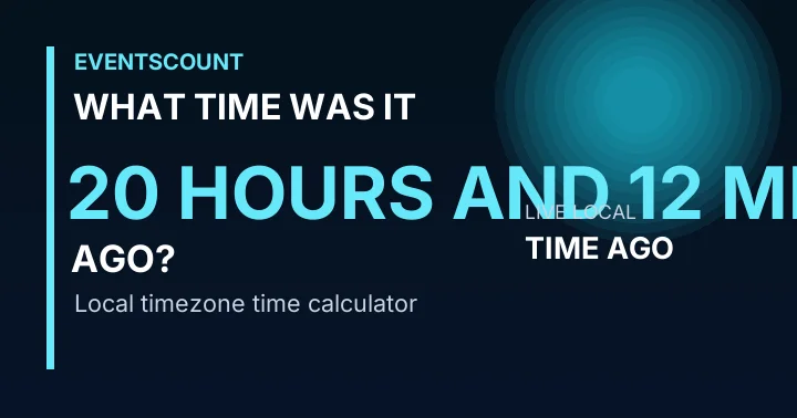 What Time Was It 20 Hours And 12 Minutes Ago?