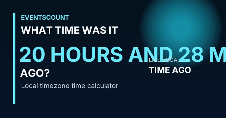What Time Was It 20 Hours And 28 Minutes Ago?