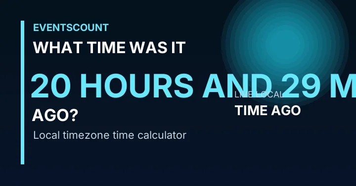 What Time Was It 20 Hours And 29 Minutes Ago?
