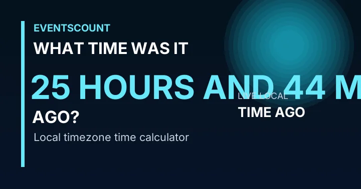 What Time Was It 25 Hours And 44 Minutes Ago?