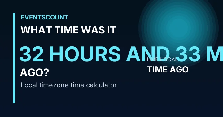 What Time Was It 32 Hours And 33 Minutes Ago?