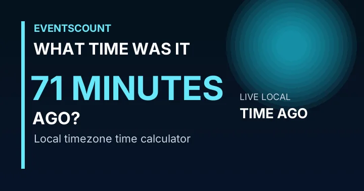 What Time Was It 71 Minutes Ago?